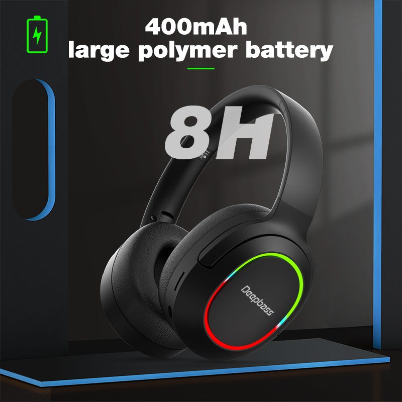 R10 Wireless Over-Ear Headphones
