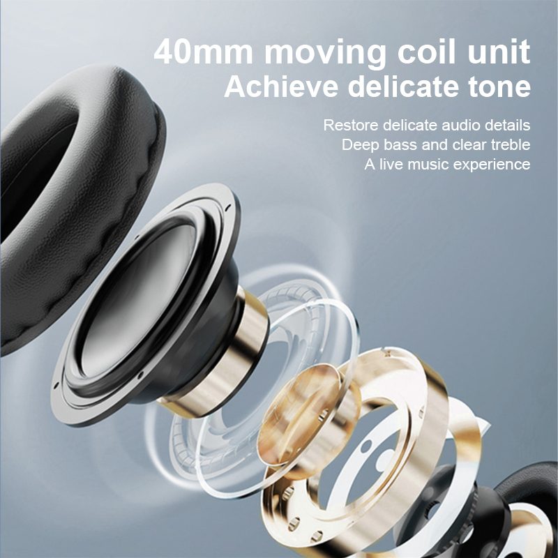 R12 Wireless Over-Ear Headphones