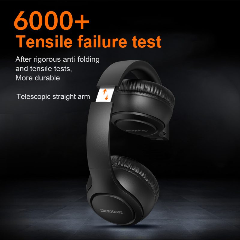 R12 Wireless Over-Ear Headphones